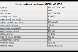 Horizontální centrum MCFH 40 P10